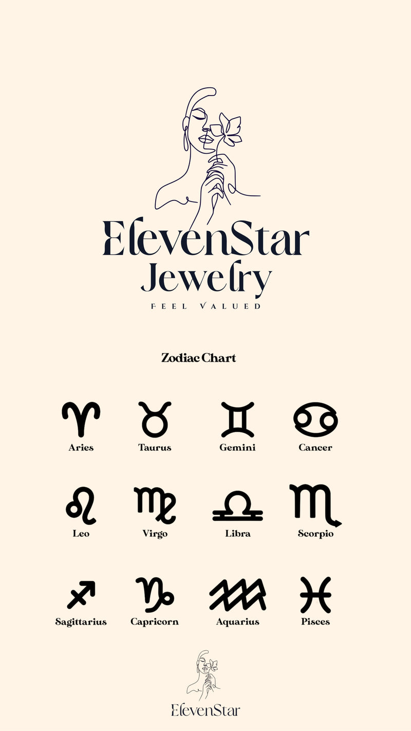 Minimalist Zodiac Necklace
